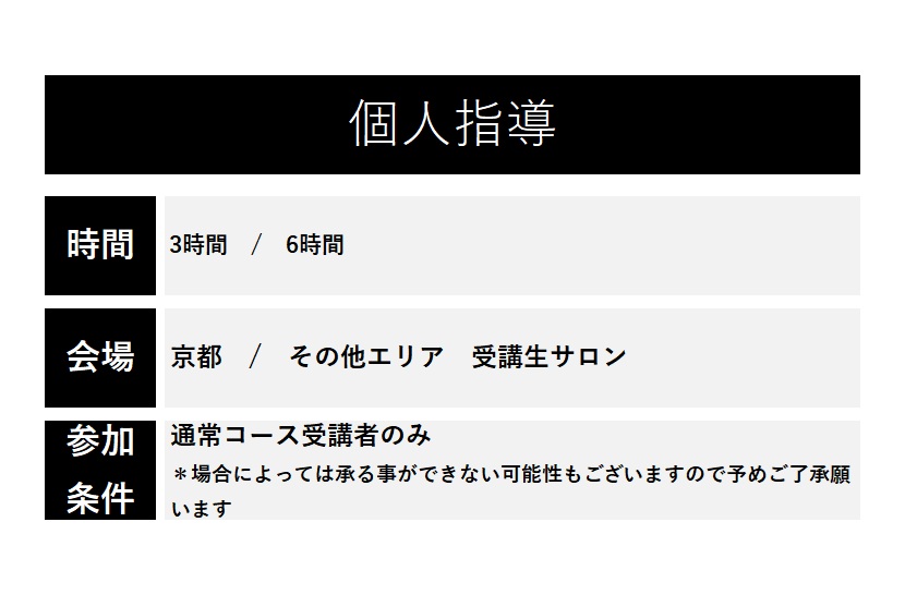 個人指導